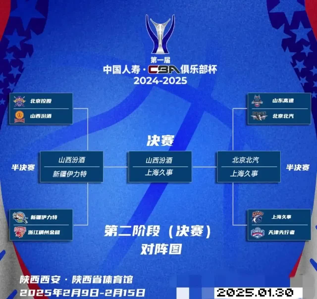 球队战绩起伏不定，球员表现褒贬不一
