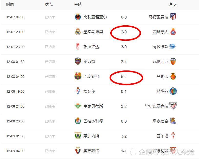 关于埃瓦尔主场击败奥萨苏纳，上升到积分榜中游的信息