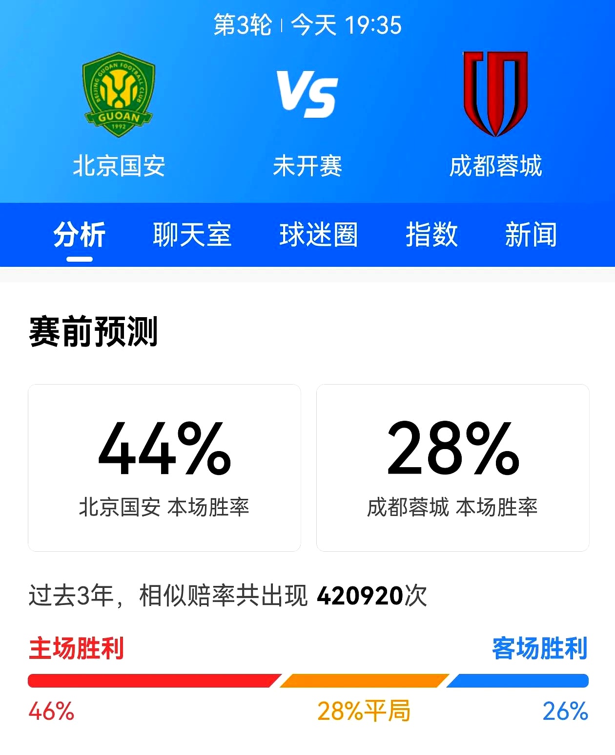 北京国安主场战胜江苏苏宁，胜势明显的简单介绍