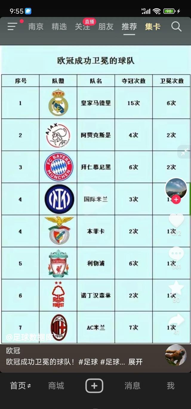 包含皇家马德里胜利在望，小组头名不可动摇的词条