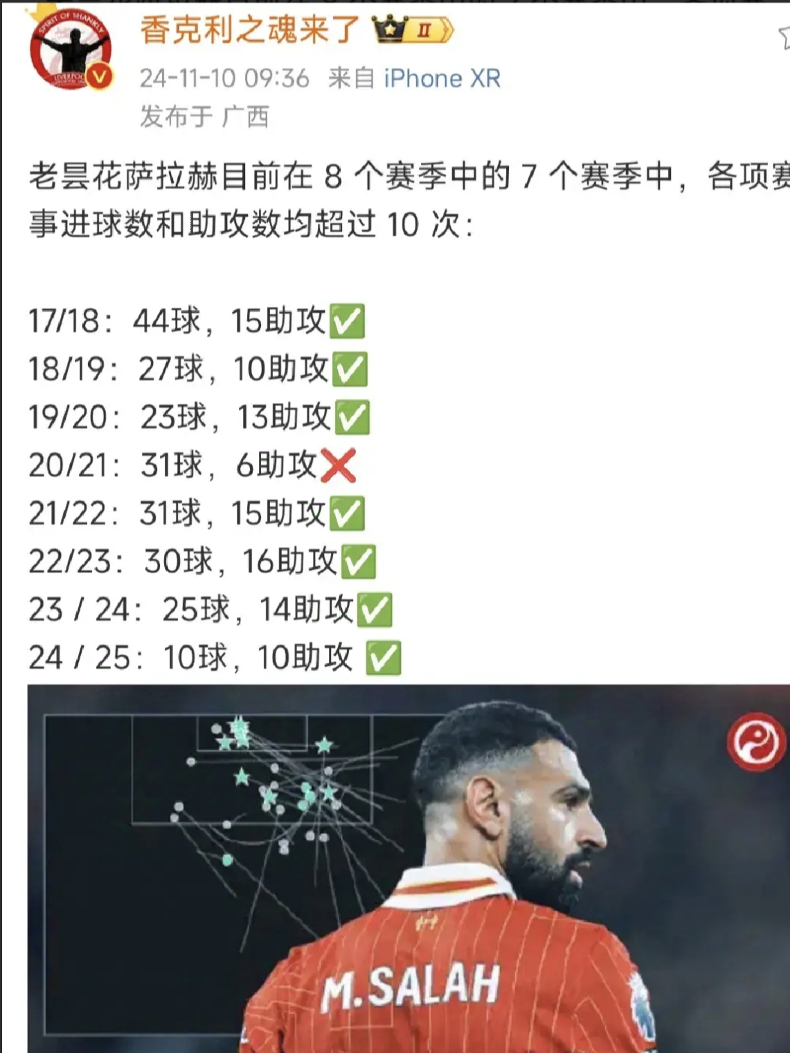 萨拉赫爆冷击败IG，赛事规则更新引爆全场！